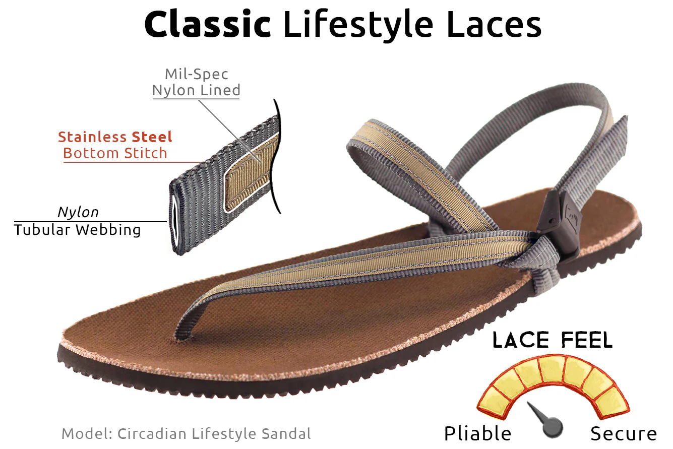 Atlas Sandals - Image 50