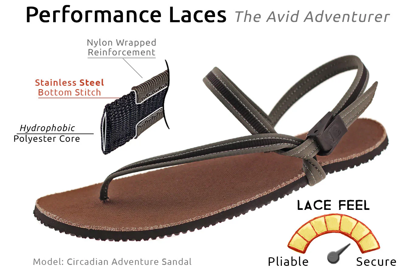Atlas Sandals - Image 52